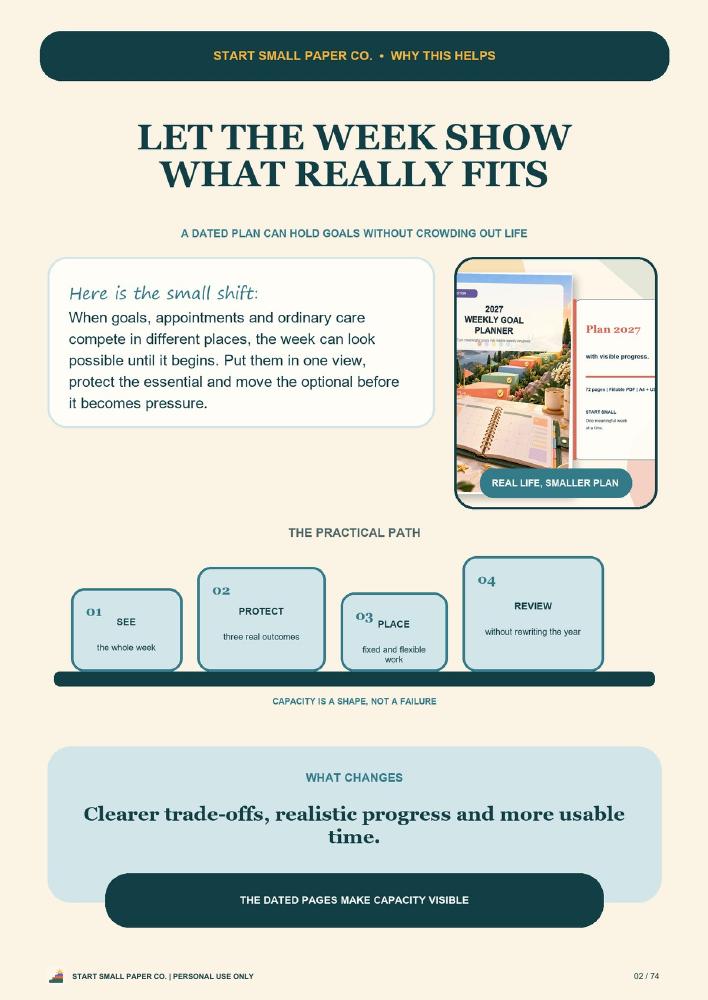 Weekly Goal Planner: example from the prepared product files